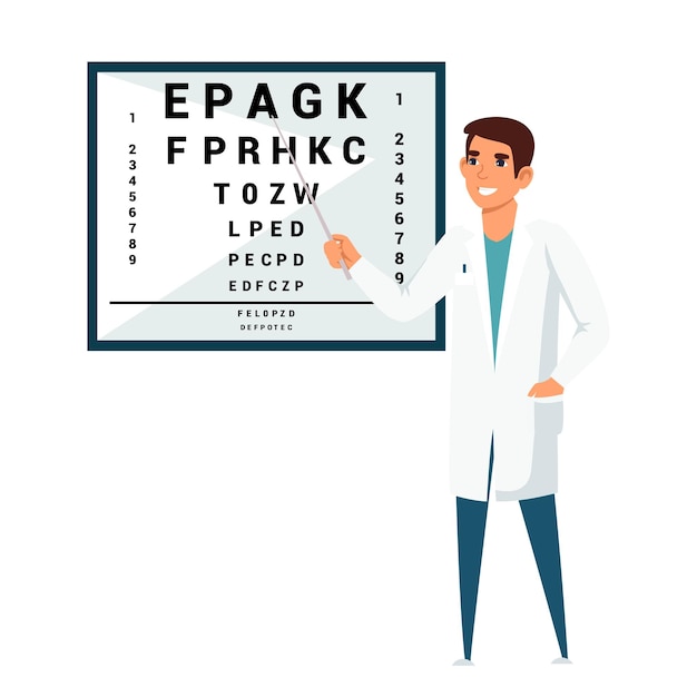L'ophtalmologiste vérifie la vision du patient lors d'un test oculaire optique isolé sur fond blanc Traitement médical à l'hôpital ou en clinique concept de soins de santé