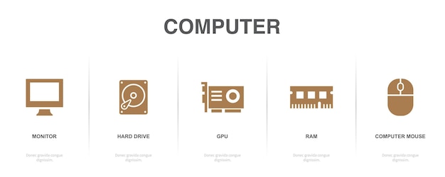 Ordinateur de bureau ordinateur portable caméra vidéo smartphone écouteurs icônes modèle de conception infographique concept créatif avec 5 étapes