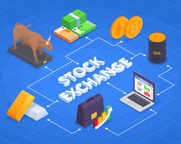 Organigramme coloré isométrique de la bourse des marchés financiers