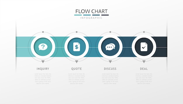 Organigramme Infographique