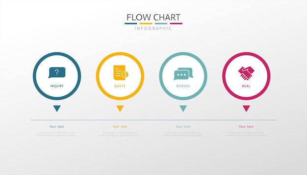 Organigramme Des Processus Métier