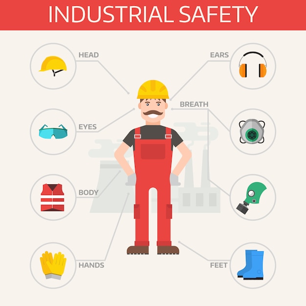 Outils Et Kit De Matériel Industriel De Sécurité Mis Illustration Vectorielle Plane éléments D'équipement De Protection Du Corps Travailleur Infographie.