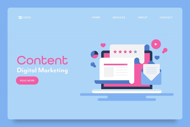 Page de destination conceptuelle de marketing de contenu