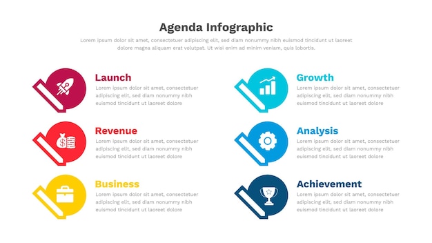 Une page de l'infographie de l'agenda