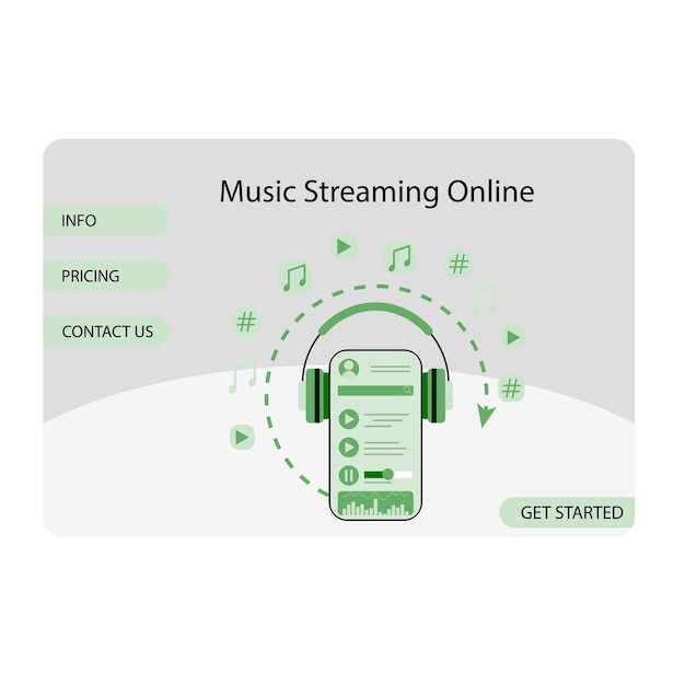 Page Web De Destination Du Service En Ligne De Streaming Musical