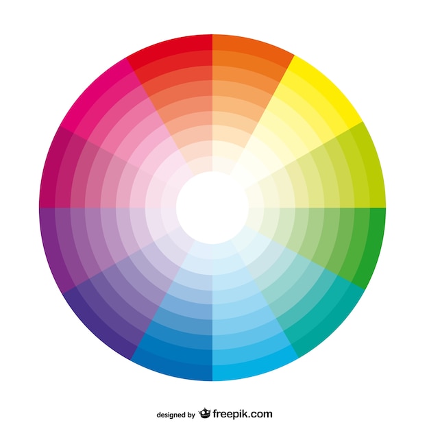 La palette de couleurs de fond