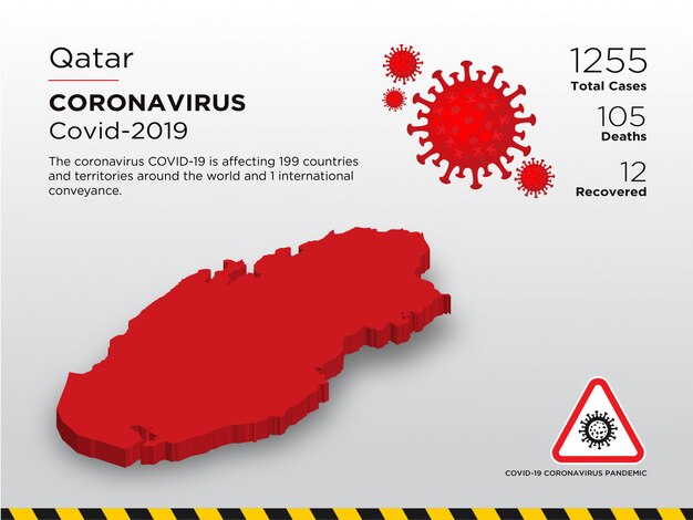 Pays Concerné Par Le Modèle De Conception De La Maladie Du Coronavirus