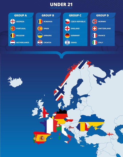 Pays Participant Au Tournoi Européen De Football Des Moins De 21 Ans En 2023 Mis En évidence Sur Une Carte Européenne
