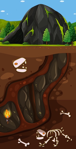 Un paysage naturel et souterrain