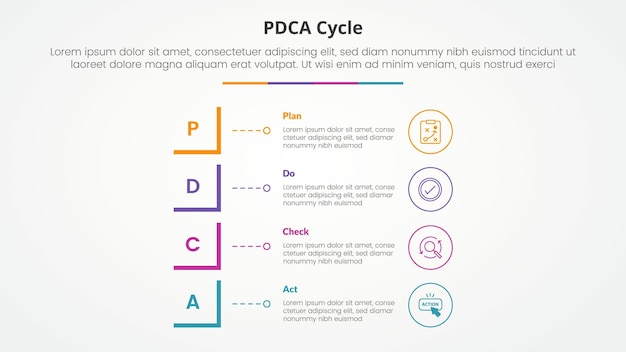 PDCA plan do check act cadre infographique concept pour la présentation de diapositives avec forme carrée modifiée pile verticale avec liste de 4 points avec style plat