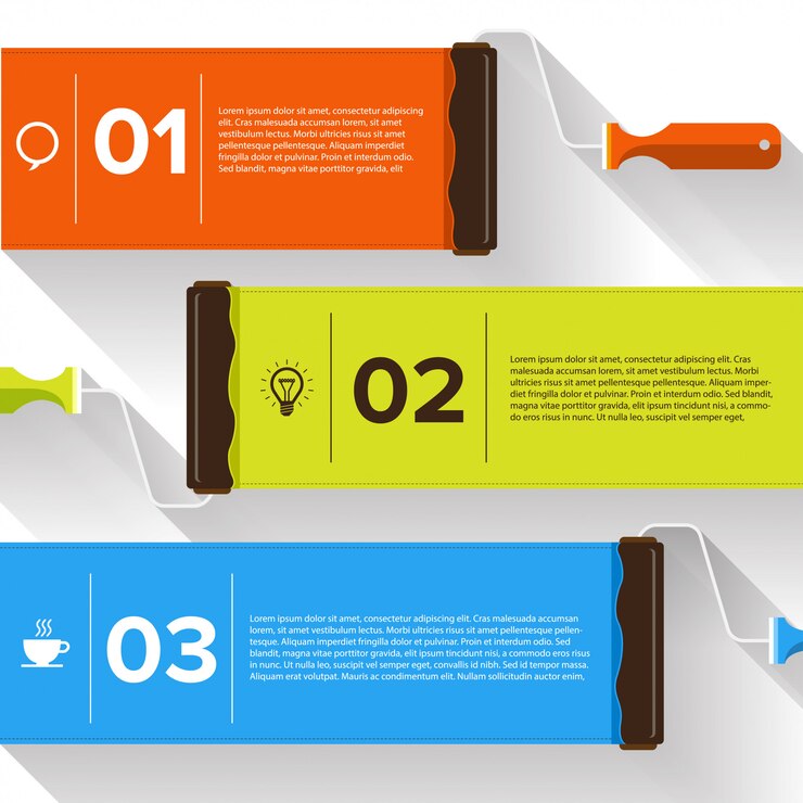 Vecteur peinture au pinceau infographique