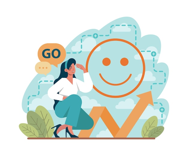 La pensée positive et le concept d'optimisme définissent la motivation des employés