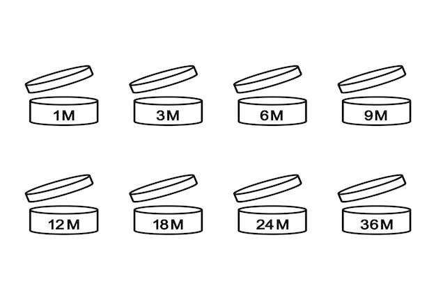 Vecteur période après ouverture des icônes vectorielles période d'expiration mois ensemble de symboles d'élément de conception de paquet cosmétique pao