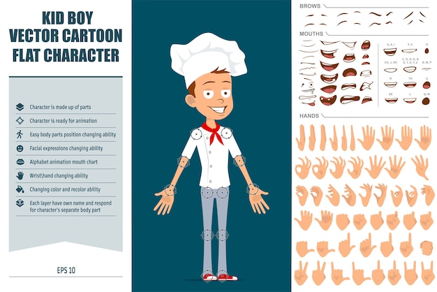 Personnage De Dessin Animé Plat Drôle Chef Cuisinier Garçon En Uniforme Blanc Et Chapeau De Boulanger. Prêt Pour Les Animations. Expressions Du Visage, Yeux, Sourcils, Bouche Et Mains Faciles à Modifier.