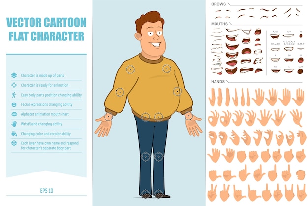 Personnage De Dessin Animé Plat Drôle Gros Homme Souriant En Jeans Et Pull. Expressions Du Visage, Yeux, Sourcils, Bouche Et Mains.