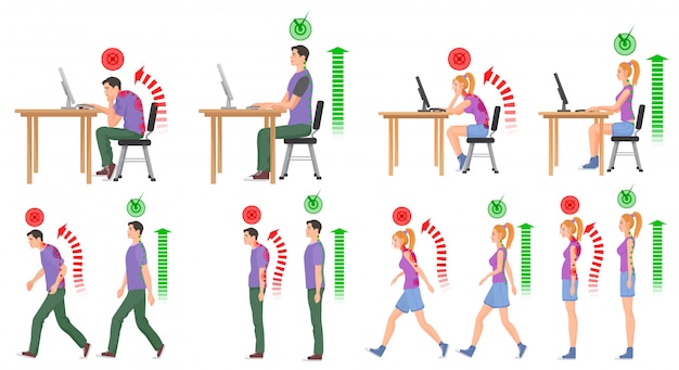 Vecteur les personnes dans les positions correctes et incorrectes