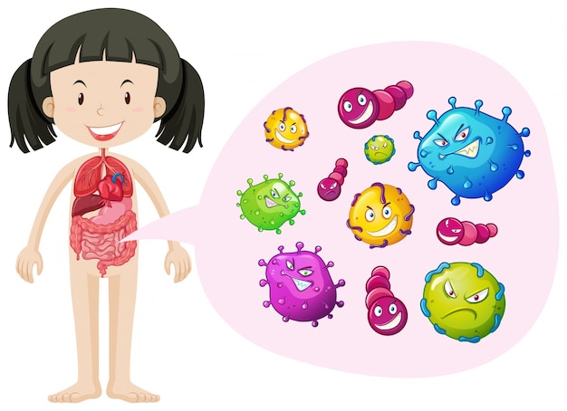 Vecteur petite fille et bactéries dans le corps