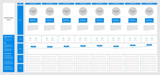 Vecteur plan du parcours client