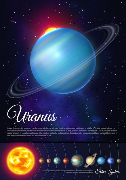 Vecteur planète uranus avec anneaux d'affiche de gaz découverte et exploration de galaxies système planétaire réaliste dans l'illustration vectorielle de l'espace profond dépliant scientifique d'astronomie et d'astrophysique avec système solaire