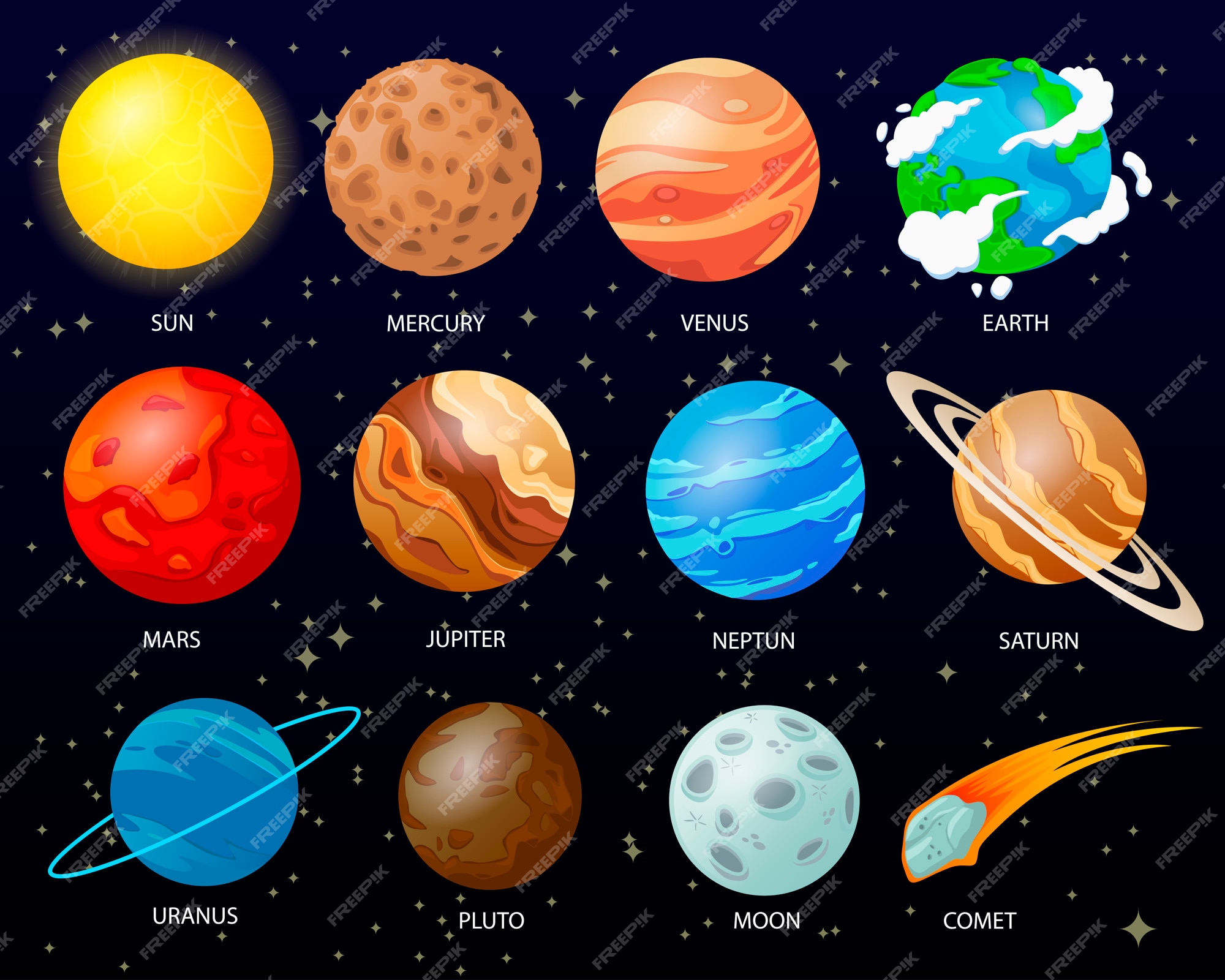 Dessin Des Planètes Du Système Solaire Planètes Du Système Solaire De Dessin Animé | Vecteur Premium