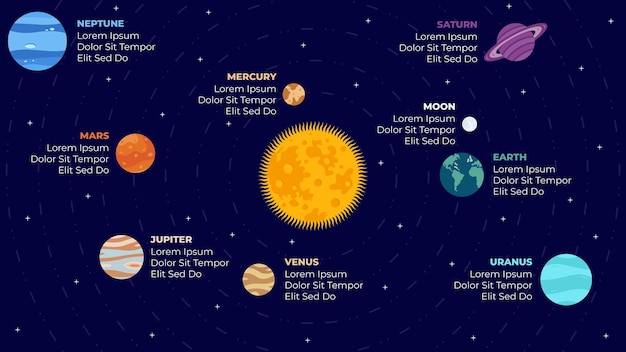 Vecteur planètes de notre système solaire et éléments spatiaux