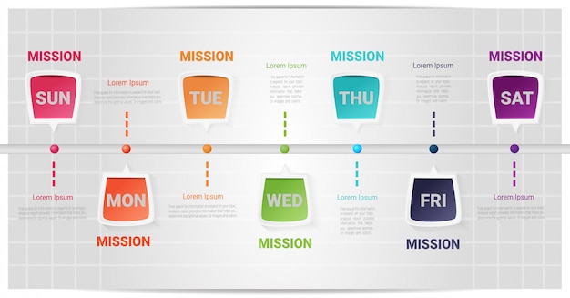 Planning Hebdomadaire