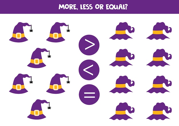 Plus, Moins, égal Avec Les Chapeaux D'halloween. Comparaison Mathématique.