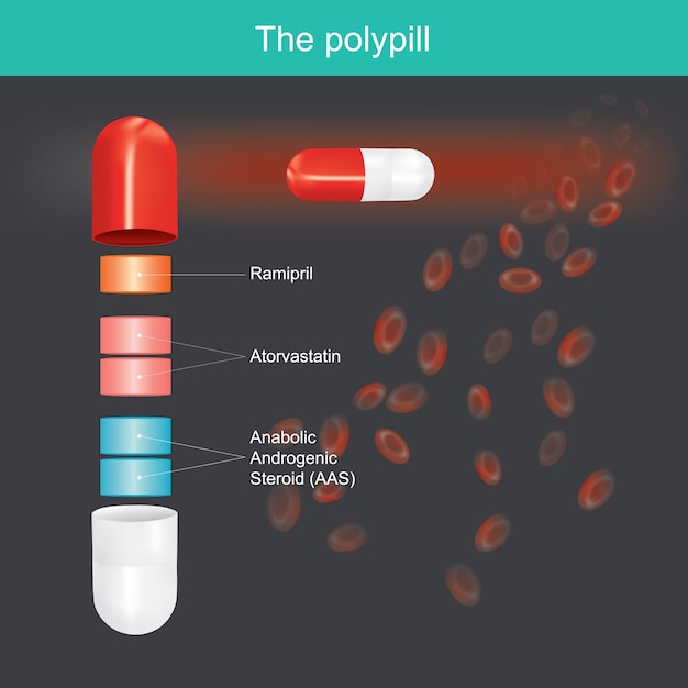 Vecteur le polypill. l'innovation de la pilule utilisée pour traiter les patients souffrant de problèmes cardiovasculaires.