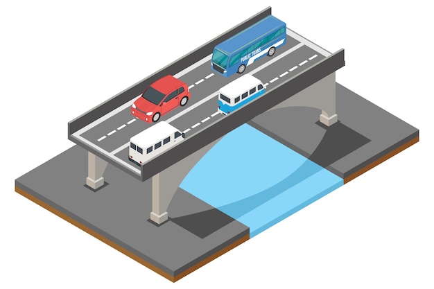 Pont isométrique