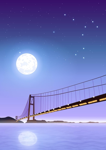 Vecteur le pont d'or de san franco illustration de nuit animée papier peint vectoriel de la lune