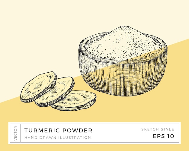 Poudre De Plante De Curcuma Vecteur Dessiné à La Main Dans Un Pot Avec Illustration De Racine En Tranches Dessin D'aliments à Base De Végétalien Avec Fond Coloré Isolé