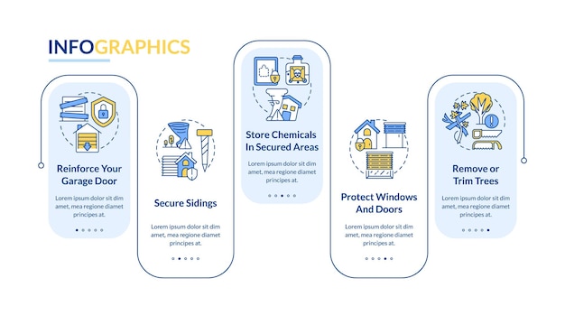 Précautions De Sécurité Pour Le Modèle D'infographie Rectangle Ouragans