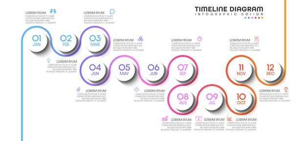 Vecteur présentation créative de la chronologie pour 1 an 12 mois vecteur de conception de la chronographie infographique