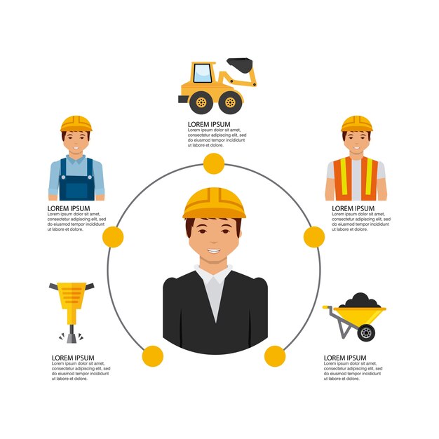 présentation infographique de la construction avec des icônes de travailleurs