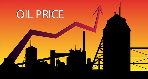 Prix du pétrole en hausse avec une flèche rouge vers le haut dans une tendance à la hausse sur fond de coucher de soleil avec la silhouette de l'usine de traitement de schiste bitumineux Crise mondiale et effondrement Bannière pour les nouvelles