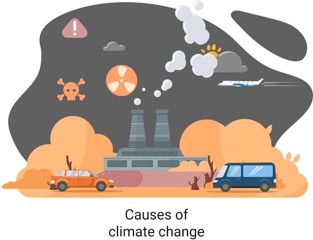 Problèmes Environnementaux Mondiaux Dégradation Des Terres érosion Des Sols Désertification Déforestation Causes Du Changement Climatique Les Dommages Causés Par Les Activités Des Entreprises Industrielles Et Les émissions Détruisent La Planète