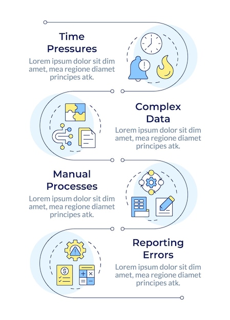 Problèmes financiers gestion infographique de fermeture séquence verticale