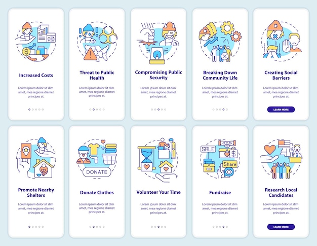 Problèmes d'itinérance et solutions pour l'intégration de l'écran de l'application mobile