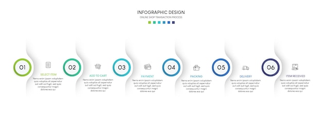 Processus D'achat En Ligne En 6 étapes Modèle D'infographie De Processus De Chronologie Commerciale