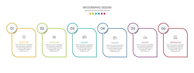 Processus d'achat en ligne en 6 étapes Modèle d'infographie de processus de chronologie commerciale