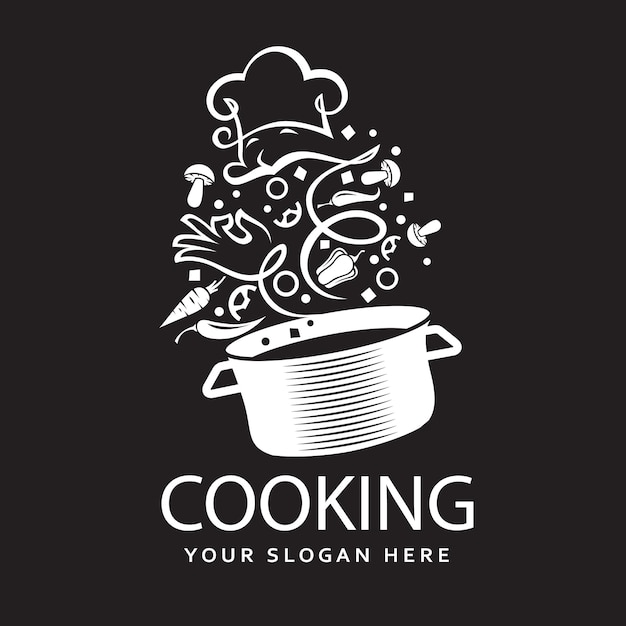 Processus de cuisson à la poêle