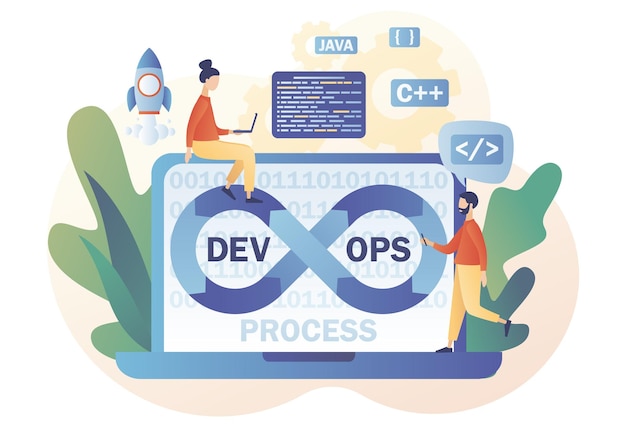 Processus DevOps sur ordinateur portable. De minuscules programmeurs pratiquent le développement et les opérations logicielles.