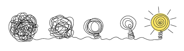 Processus Du Problème Complexe Au Concept D'idée De Solution Simple. La Ligne De Gribouillage Du Chaos Se Transforme En Ampoule. Doodle De Vecteur De Chemin De Recherche D'affaires. Clarification Des Pensées Désordonnées, Brainstorming