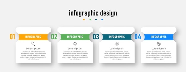 Processus Modèle Infographique