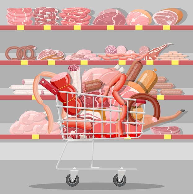 Produits De Viande Dans Le Chariot De Supermarché. Comptoir De Vitrine De Boucherie De Magasin De Viande. Produit De Tranches De Saucisse. Produit Gastronomique De Charcuterie De Boeuf Porc Poulet Salami. Style Plat D'illustration Vectorielle