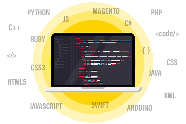 Vecteur programmation et codage sur ordinateur portable. meilleurs langages de programmation, bannière web plate. codage, test, débogage de logiciels. développement d'applications, création. langage de programmation et code de programme à l'écran