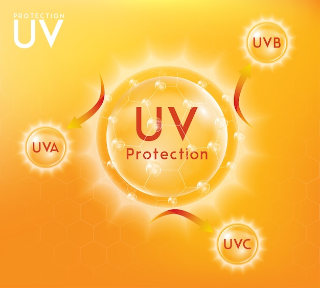 Protection Uv Ou écran Solaire Ultraviolet