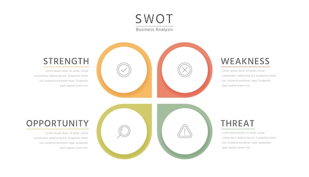 Quatre éléments Colorés Avec Du Texte Placé Autour Du Concept De Cercle Du Modèle D'infographie Swotanalysis Ou De La Technique De Planification Stratégique