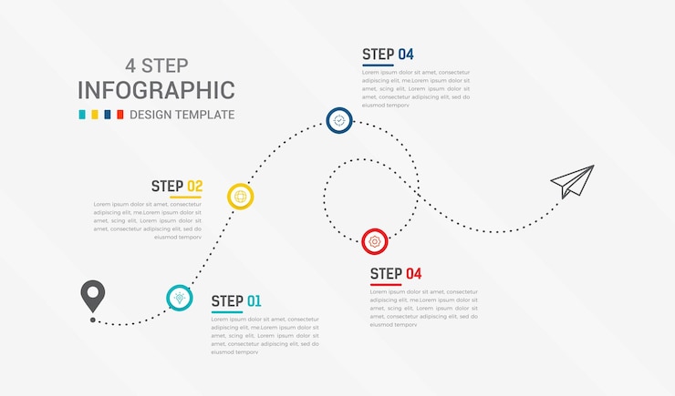 Vecteur quatre étapes conception d'éléments infographiques modèle vectoriel pour le diagramme de processus de présentation et les présentations disposition de flux de travail étape bannière diagramme de flux d'information illustration vectorielle graphique