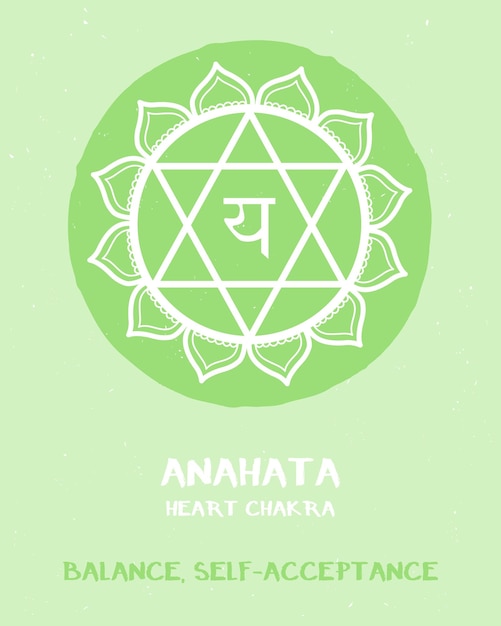 Quatrième chakra Anahata avec description Mandala sur fond texturé Couleurs pastel